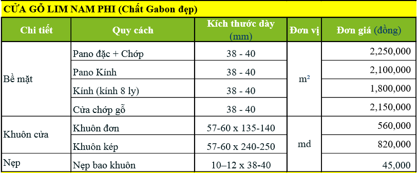  Báo giá lim nam phi
